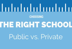 A Guide to Choosing the Right School